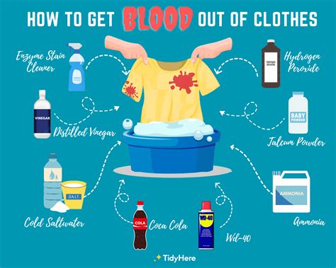 ways to get fake blood out of clothes|blood on white pants.